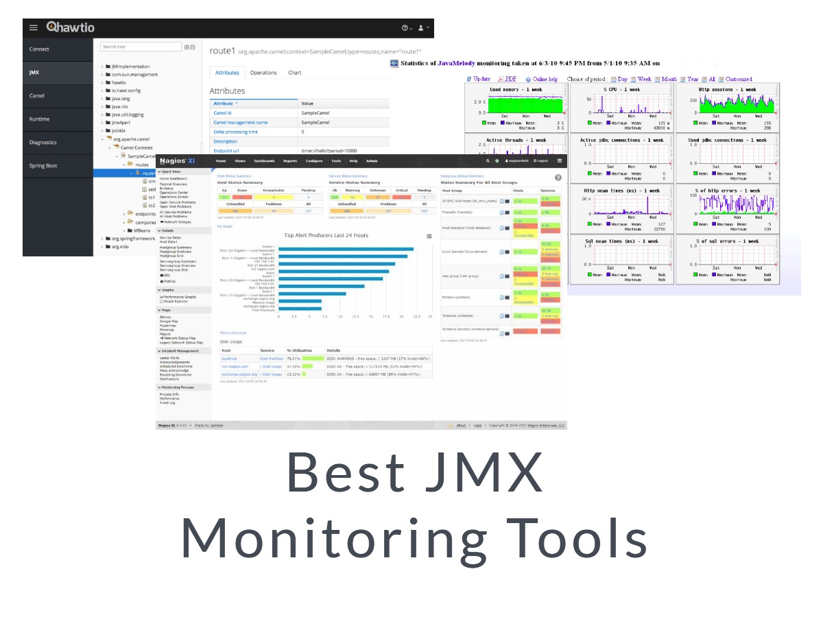 Jmx remote monitoring