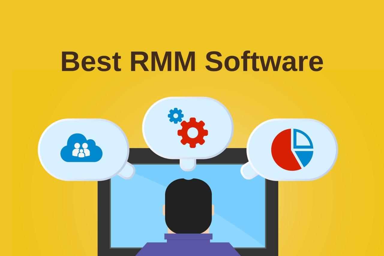 Cloud rmm