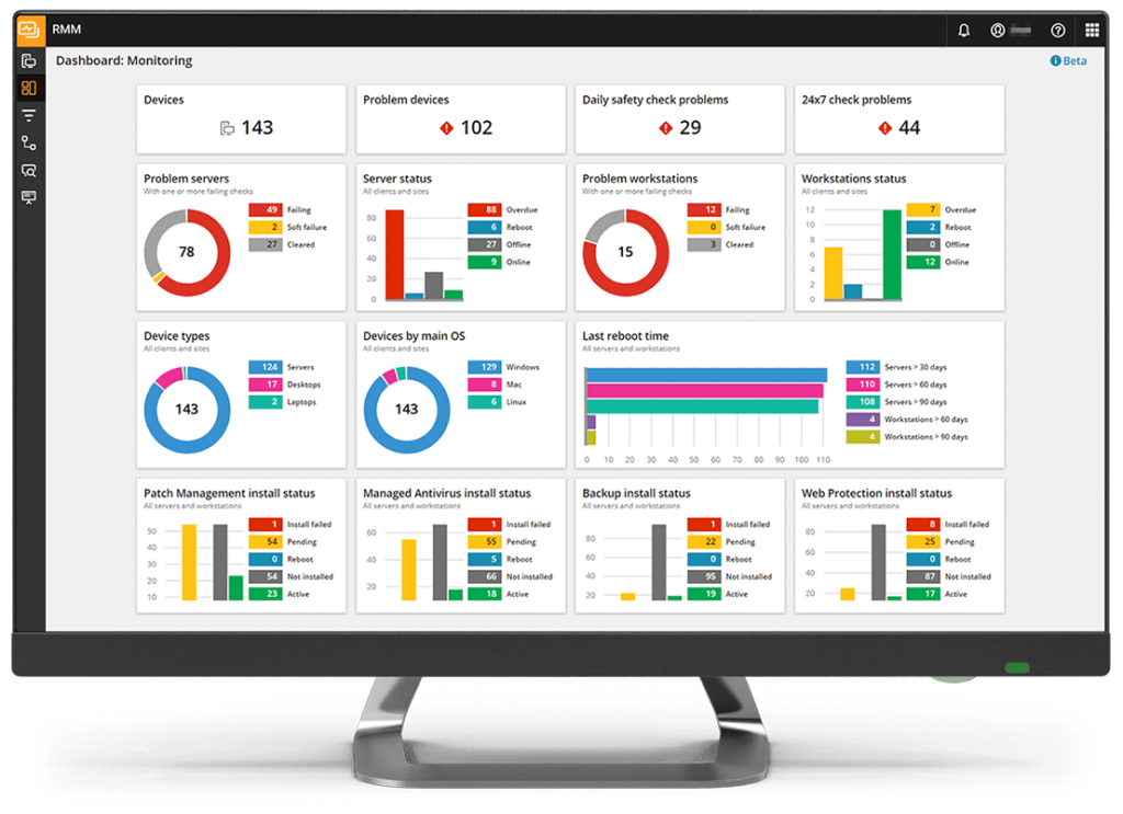 Msp rmm tools