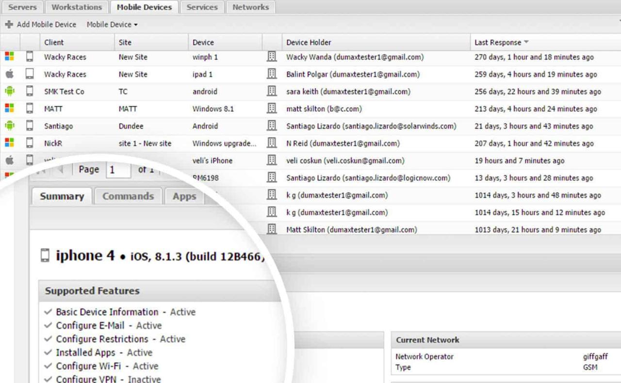 Remote management solarwinds