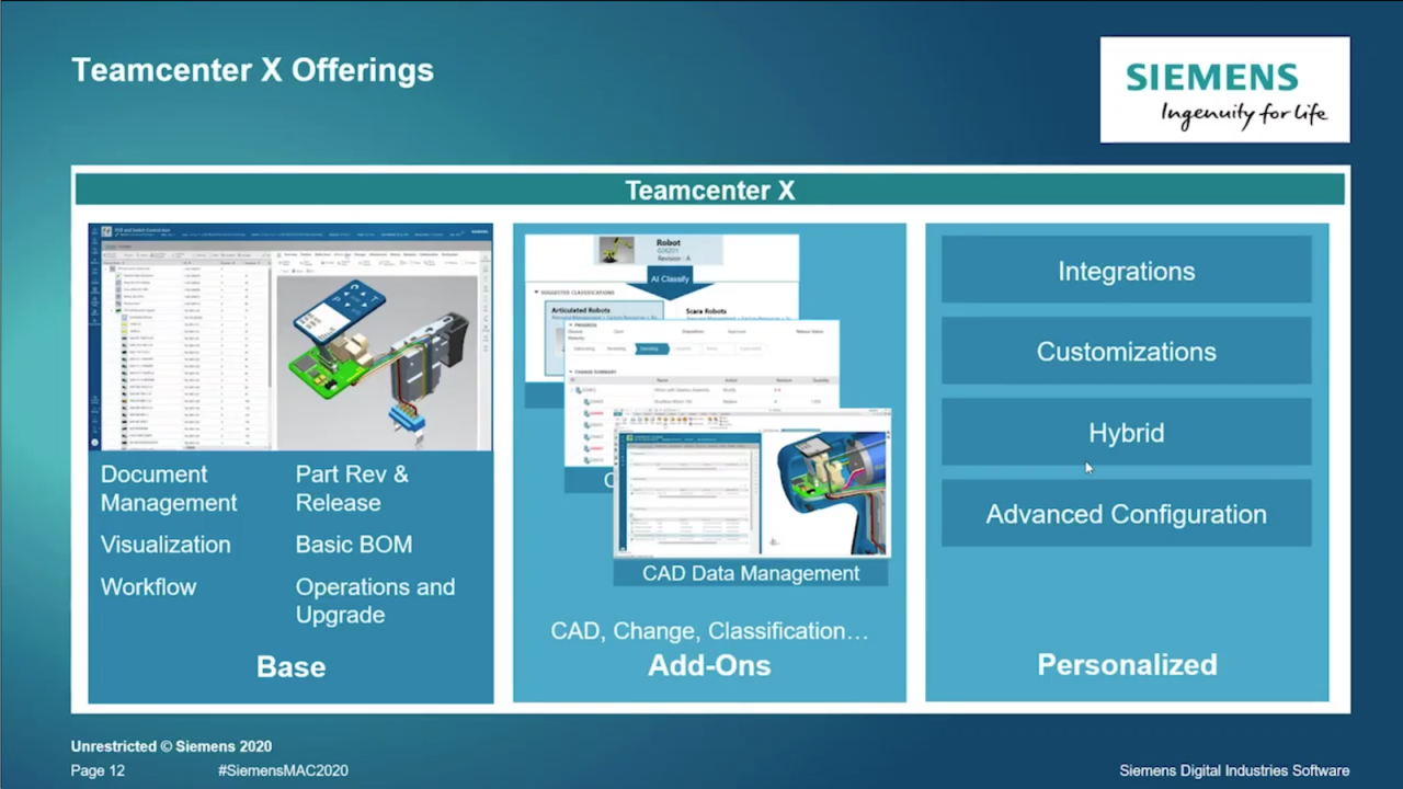 Teamcenter siemens prolim