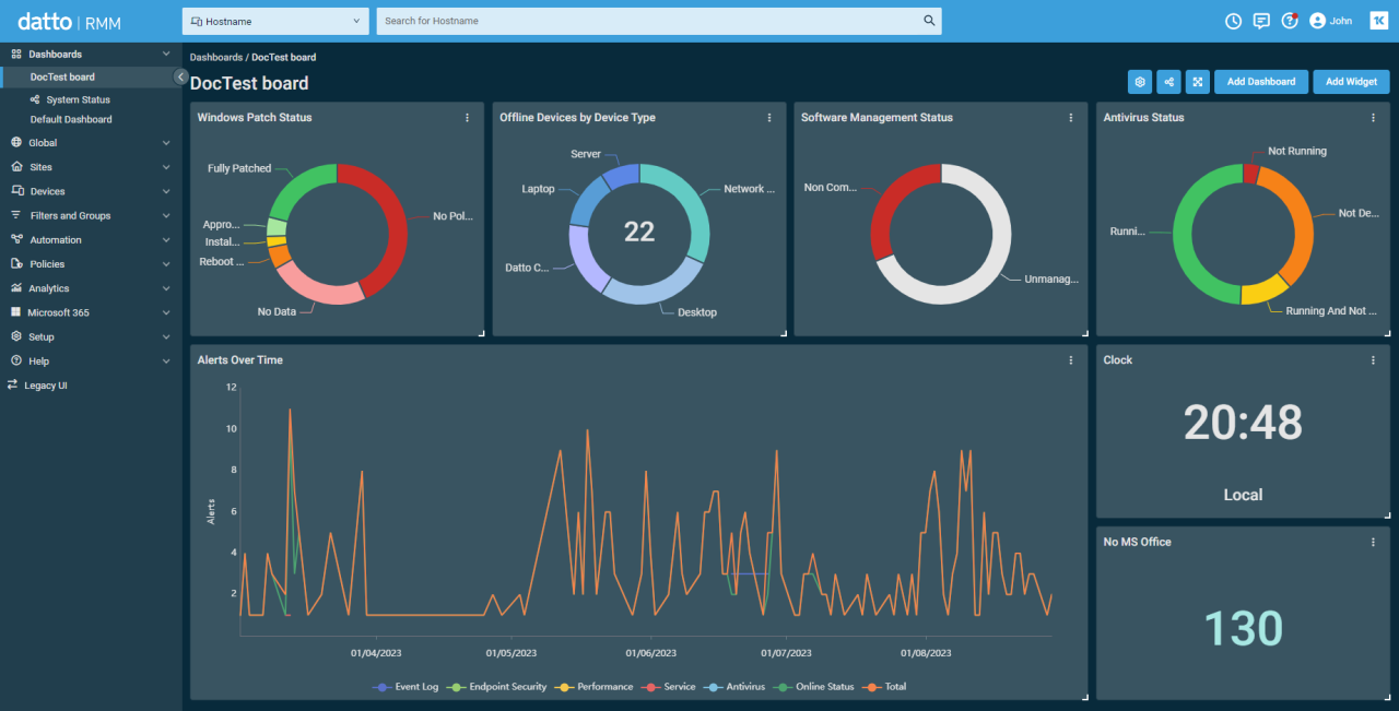 Datto rmm network monitoring