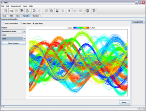 Rapidminer