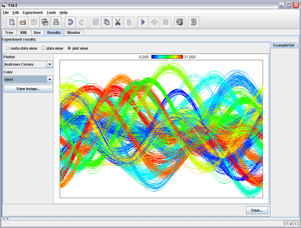 Rapidminer