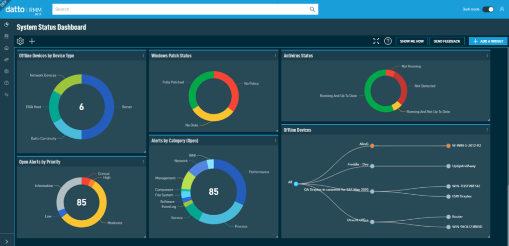 Rmm tools