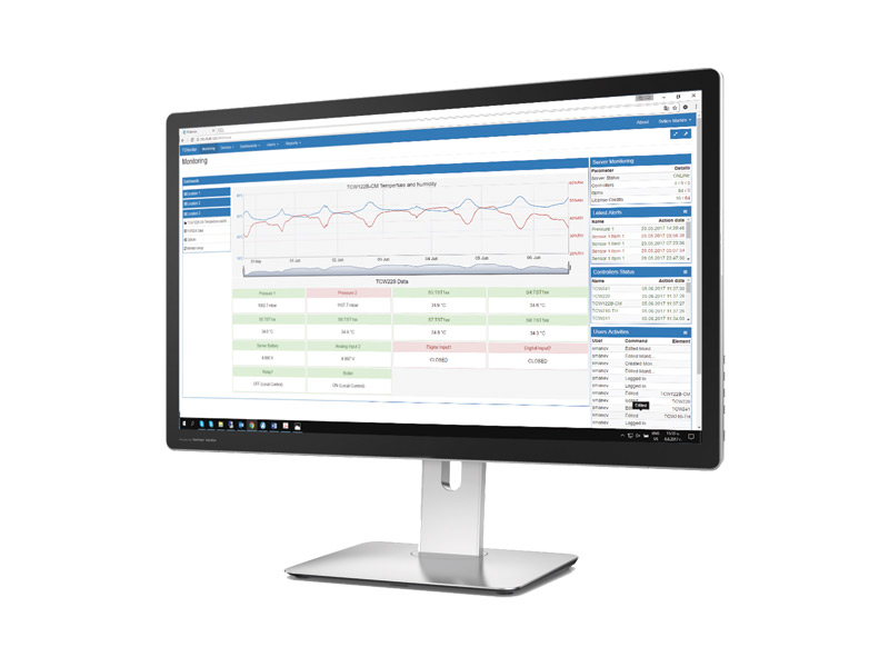 Remote desktop monitoring software open source