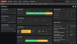 Open source remote monitoring