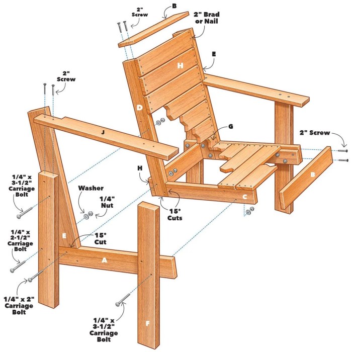 Patio chairs diy